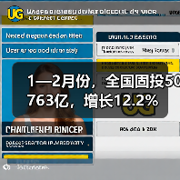 1—2月份,全国固投50763亿,增长12.2%(图4) 1—2月份,全国固投50763亿,增长12.2%(图4)