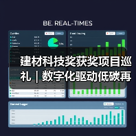 建材科技奖获奖项目巡礼 | 数字化驱动低碳再生建材制备关键技术及在海绵城市应用(图4) 建材科技奖获奖项目巡礼 | 数字化驱动低碳再生建材制备关键技术及在海绵城市应用(图4)