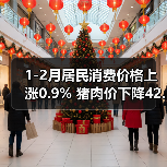 1-2月居民消费价格上涨0.9% 猪肉价下降42.0%(图4) 1-2月居民消费价格上涨0.9% 猪肉价下降42.0%(图4)