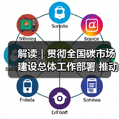 解读|贯彻全国碳市场建设总体工作部署 推动建材行业绿色低碳高质量发展(图2) 解读|贯彻全国碳市场建设总体工作部署 推动建材行业绿色低碳高质量发展(图2)