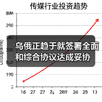 乌俄正趋于就签署全面和综合协议达成妥协(图2) 乌俄正趋于就签署全面和综合协议达成妥协(图2)