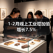 1-2月规上工业增加值增长7.5%(图1) 1-2月规上工业增加值增长7.5%(图1)