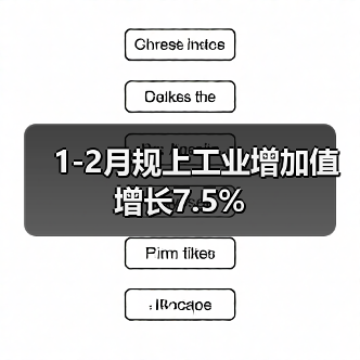 1-2月规上工业增加值增长7.5%(图4) 1-2月规上工业增加值增长7.5%(图4)