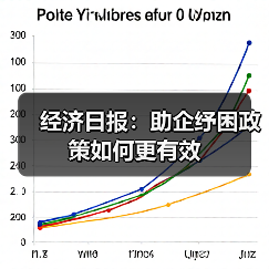 经济日报:助企纾困政策如何更有效(图1) 经济日报:助企纾困政策如何更有效(图1)