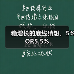 稳增长的底线猜想,5%OR5.5%(图2) 稳增长的底线猜想,5%OR5.5%(图2)