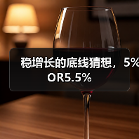 稳增长的底线猜想,5%OR5.5%(图3) 稳增长的底线猜想,5%OR5.5%(图3)