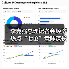 李克强总理记者会经济热点“七论”意味深长(图3) 李克强总理记者会经济热点“七论”意味深长(图3)