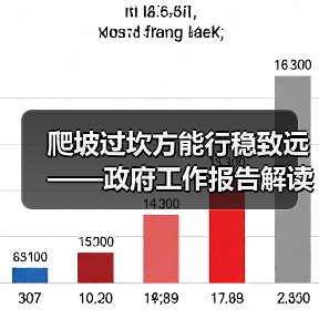 爬坡过坎方能行稳致远——政府工作报告解读(图2) 爬坡过坎方能行稳致远——政府工作报告解读(图2)