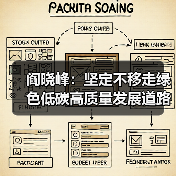 阎晓峰:坚定不移走绿色低碳高质量发展道路(图1) 阎晓峰:坚定不移走绿色低碳高质量发展道路(图1)