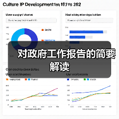 对政府工作报告的简要解读(图4) 对政府工作报告的简要解读(图4)
