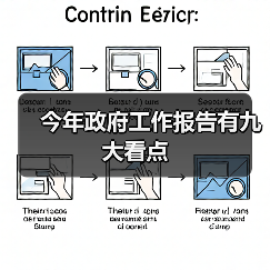 今年政府工作报告有九大看点(图2) 今年政府工作报告有九大看点(图2)