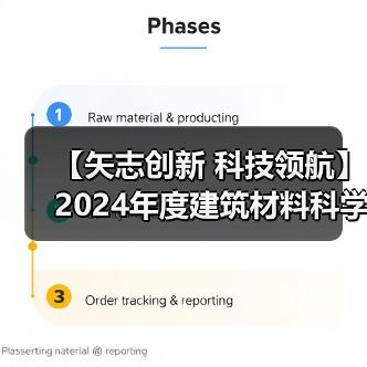 【矢志创新 科技领航】2024年度建筑材料科学技术奖一等奖项目:热电材料电热输运新机制与性能优化(图1) 【矢志创新 科技领航】2024年度建筑材料科学技术奖一等奖项目:热电材料电热输运新机制与性能优化(图1)