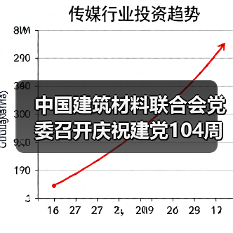 中国建筑材料联合会党委召开庆祝建党104周年暨表彰“两优一先”大会和警示教育大会(图1) 中国建筑材料联合会党委召开庆祝建党104周年暨表彰“两优一先”大会和警示教育大会(图1)