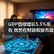 GDP目标增长5.5%左右 优势在财政和货币政策(图3) GDP目标增长5.5%左右 优势在财政和货币政策(图3)