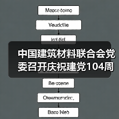 中国建筑材料联合会党委召开庆祝建党104周年暨表彰“两优一先”大会和警示教育大会(图3) 中国建筑材料联合会党委召开庆祝建党104周年暨表彰“两优一先”大会和警示教育大会(图3)