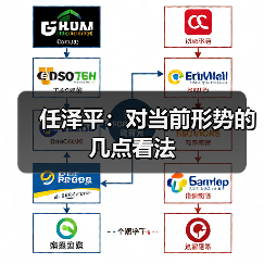 任泽平:对当前形势的几点看法(图2) 任泽平:对当前形势的几点看法(图2)