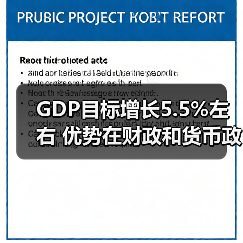 GDP目标增长5.5%左右 优势在财政和货币政策(图3) GDP目标增长5.5%左右 优势在财政和货币政策(图3)