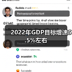 2022年GDP目标增速5.5%左右(图1) 2022年GDP目标增速5.5%左右(图1)