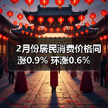 2月份居民消费价格同涨0.9% 环涨0.6%(图3) 2月份居民消费价格同涨0.9% 环涨0.6%(图3)