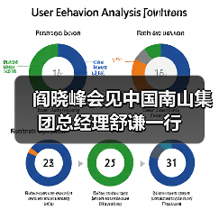 阎晓峰会见中国南山集团总经理舒谦一行(图4) 阎晓峰会见中国南山集团总经理舒谦一行(图4)