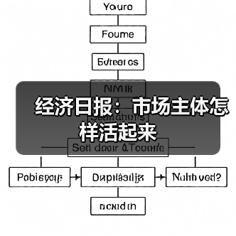 经济日报:市场主体怎样活起来(图4) 经济日报:市场主体怎样活起来(图4)