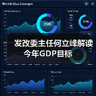 发改委主任何立峰解读今年GDP目标（图2）