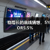 稳增长的底线猜想,5%OR5.5%(图3) 稳增长的底线猜想,5%OR5.5%(图3)