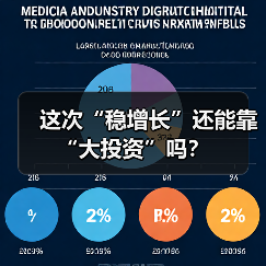这次“稳增长”还能靠“大投资”吗?(图4) 这次“稳增长”还能靠“大投资”吗?(图4)
