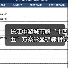 长江中游城市群“十四五”方案彰显赣鄂湘优势(图3) 长江中游城市群“十四五”方案彰显赣鄂湘优势(图3)