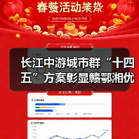长江中游城市群“十四五”方案彰显赣鄂湘优势(图1) 长江中游城市群“十四五”方案彰显赣鄂湘优势(图1)
