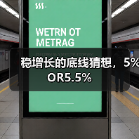 稳增长的底线猜想,5%OR5.5%(图3) 稳增长的底线猜想,5%OR5.5%(图3)