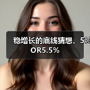 稳增长的底线猜想,5%OR5.5%(图2) 稳增长的底线猜想,5%OR5.5%(图2)