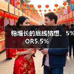 稳增长的底线猜想,5%OR5.5%(图4) 稳增长的底线猜想,5%OR5.5%(图4)