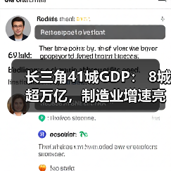 长三角41城GDP: 8城超万亿,制造业增速亮眼(图4) 长三角41城GDP: 8城超万亿,制造业增速亮眼(图4)