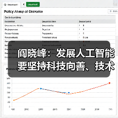 阎晓峰:发展人工智能要坚持科技向善、技术向实、开放共享(图2) 阎晓峰:发展人工智能要坚持科技向善、技术向实、开放共享(图2)