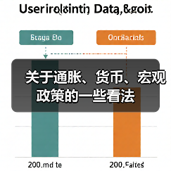 关于通胀、货币、宏观政策的一些看法(图4) 关于通胀、货币、宏观政策的一些看法(图4)