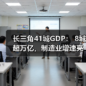 长三角41城GDP: 8城超万亿,制造业增速亮眼(图4) 长三角41城GDP: 8城超万亿,制造业增速亮眼(图4)