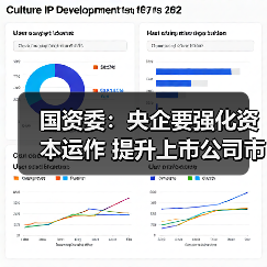国资委:央企要强化资本运作 提升上市公司市值(图2) 国资委:央企要强化资本运作 提升上市公司市值(图2)