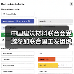 中国建筑材料联合会受邀参加联合国工发组织气候和智慧园区研讨会(图4) 中国建筑材料联合会受邀参加联合国工发组织气候和智慧园区研讨会(图4)