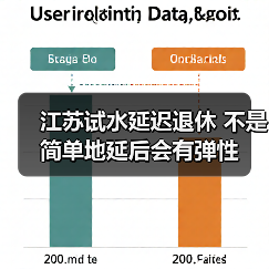 江苏试水延迟退休 不是简单地延后会有弹性(图2) 江苏试水延迟退休 不是简单地延后会有弹性(图2)