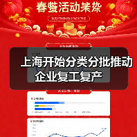 上海开始分类分批推动企业复工复产(图1) 上海开始分类分批推动企业复工复产(图1)