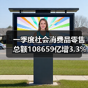 一季度社会消费品零售总额108659亿增3.3%(图3) 一季度社会消费品零售总额108659亿增3.3%(图3)