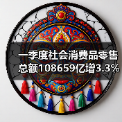 一季度社会消费品零售总额108659亿增3.3%(图2) 一季度社会消费品零售总额108659亿增3.3%(图2)