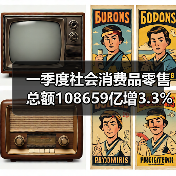 一季度社会消费品零售总额108659亿增3.3%(图1) 一季度社会消费品零售总额108659亿增3.3%(图1)