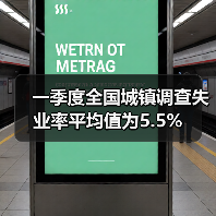 一季度全国城镇调查失业率平均值为5.5%(图4) 一季度全国城镇调查失业率平均值为5.5%(图4)