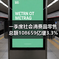 一季度社会消费品零售总额108659亿增3.3%(图4) 一季度社会消费品零售总额108659亿增3.3%(图4)