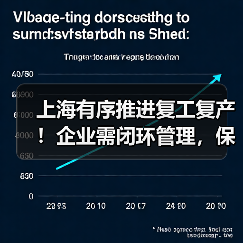上海有序推进复工复产!企业需闭环管理,保链安全稳定(图2) 上海有序推进复工复产!企业需闭环管理,保链安全稳定(图2)