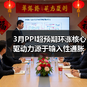 3月PPI超预期环涨核心驱动力源于输入性通胀(图4) 3月PPI超预期环涨核心驱动力源于输入性通胀(图4)
