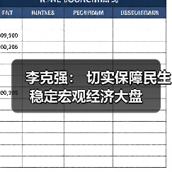 李克强: 切实保障民生稳定宏观经济大盘(图3) 李克强: 切实保障民生稳定宏观经济大盘(图3)