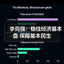 李克强:稳住经济基本盘 保障基本民生(图1) 李克强:稳住经济基本盘 保障基本民生(图1)